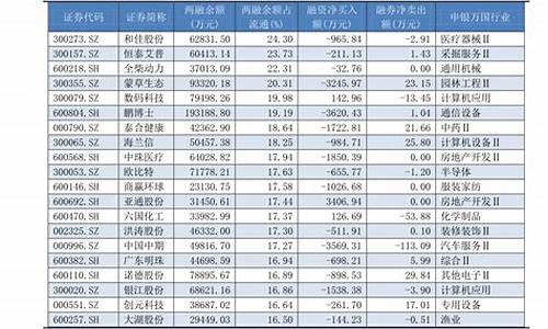 2021年菜籽油价格多少钱一斤_2012