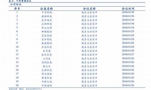 2003年柴油多少钱一升_03年柴油价格