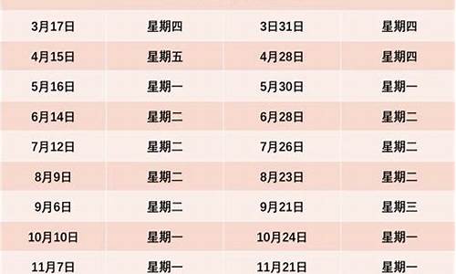 1月14日油价_元月14日油价最新行情