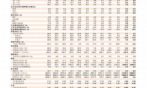 原油价格多少钱一吨2024年11月9日_